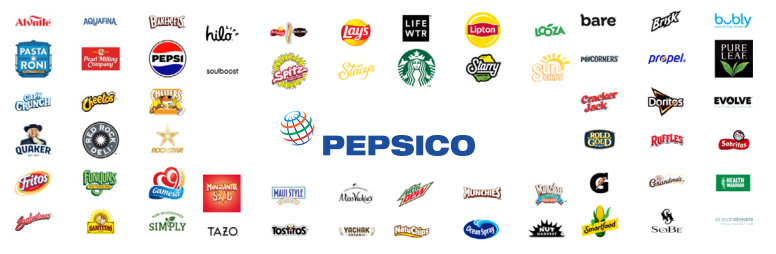 Pepsico hard water softener