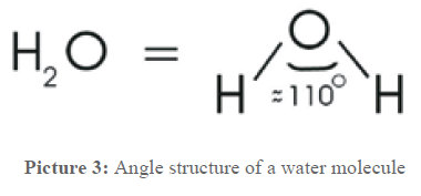 water treatment water